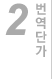번역단가