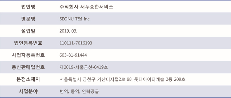 기업개요
